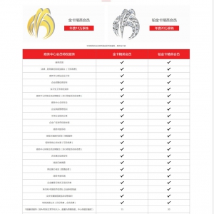 留学网站